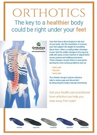 OHI International Back Pain Poster