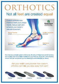 Orthotics International Foot Pain Poster