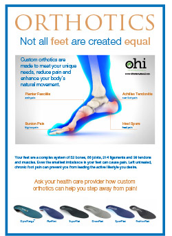 OHI International Foot Pain Poster