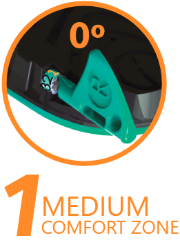 Apex Selectflex-RX | Moderate Arch Support